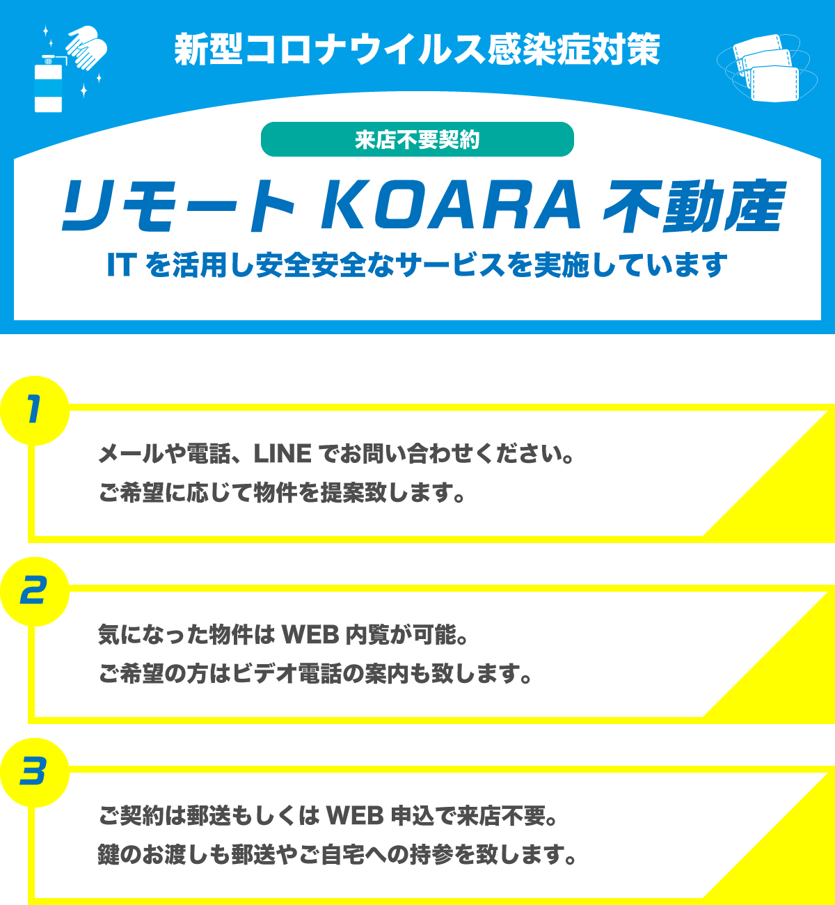 リモートKOARA不動産